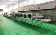 Äþ¶¼ÈâÍèÉú²úÏß°¸Àýͼ